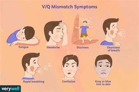 what causes v q mismatch